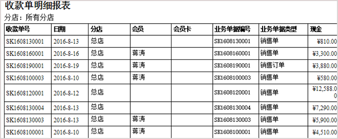 珠宝收款明细报表