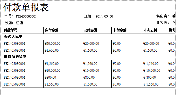 珠宝销售管理软件报表预览,蓝格珠宝销售管理软件,蓝格珠宝销售管理软件