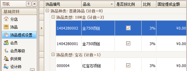 珠宝首饰销售管理软件提成设置,蓝格珠宝首饰销售管理软件