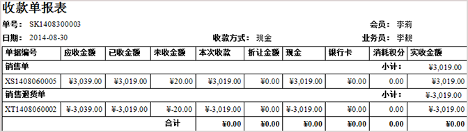 珠宝财务管理