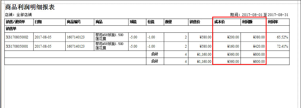 眼镜店收银软件利润核算
