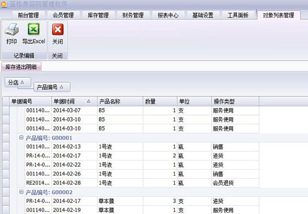 美容店管理软件商品消费统计图，蓝格美容店管理软件