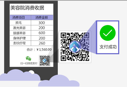微信扫码支付