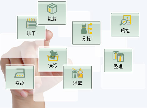 傲蓝洗衣管理软件