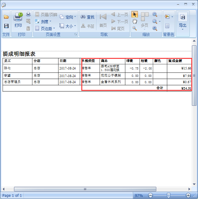 眼镜店管理系统眼镜店商品提成设置