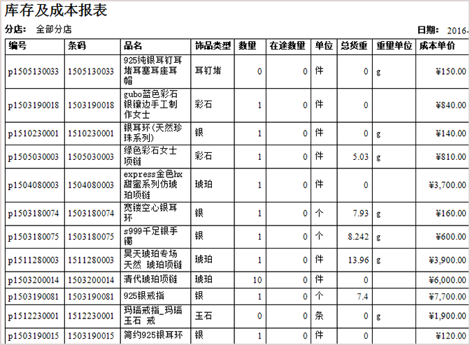 珠宝库存及成本报表