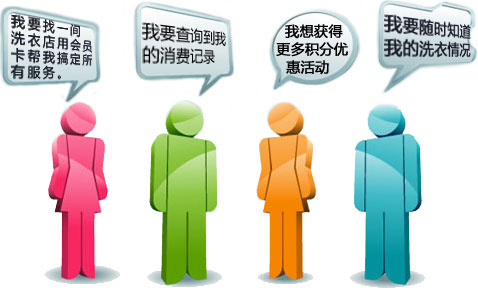 傲蓝洗衣管理软件