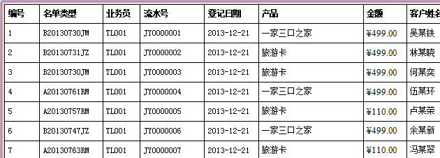 保险代理管理软件的客户名单使用报表