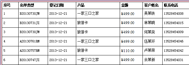 保险代理管理软件的救援卡报表