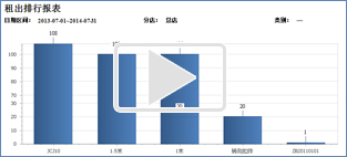 傲蓝建材租赁软件查看应收应付演示